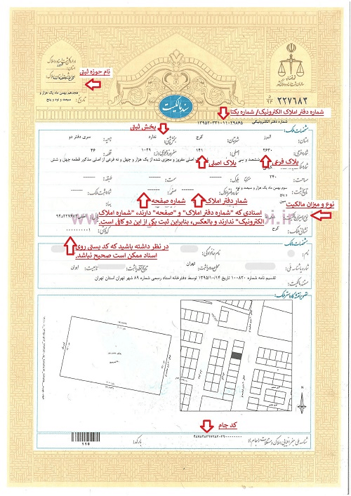 راهنمای تصویری ثبت اطلاعات اقامت و مالکیت در سامانه ملی املاک و اسکان