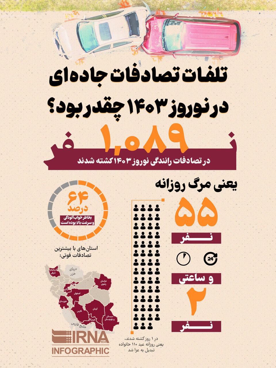 اینفوگرافیک استان های با بیشترین تصادفات فوتی