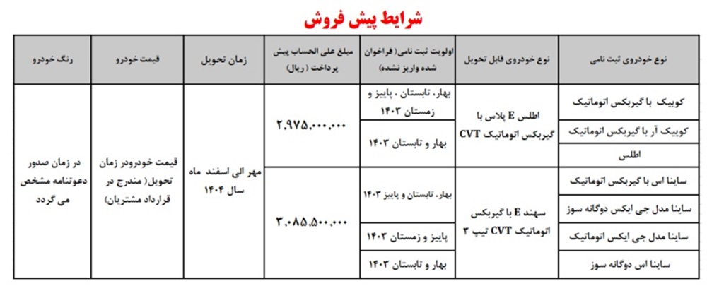 پیش فروش 7 محصول سایپا 13 اسفند