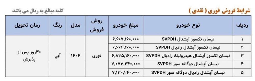 ثبت نام نیسان وانت آبی از 30 فروردین 1404