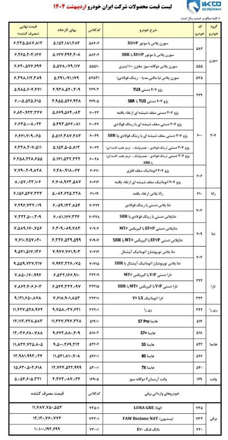 قیمت محصولات ایران خودرو اردیبهشت 1404