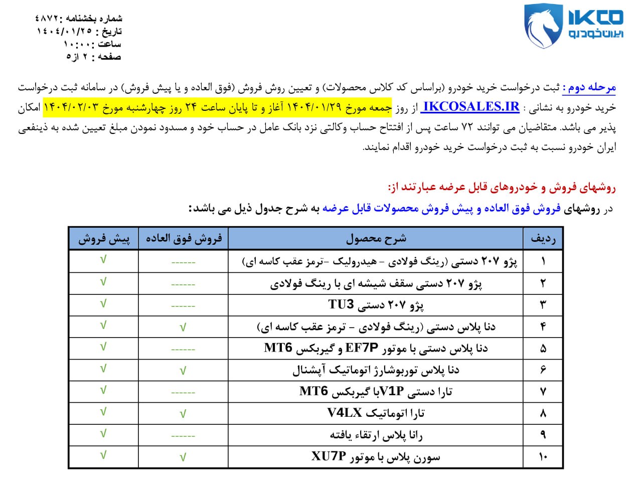 فروش فوق العاده و پیش فروش استثنایی ایران خودرو