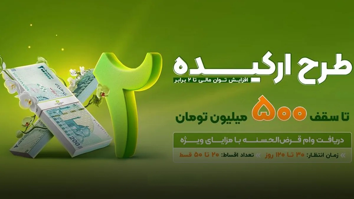 وام جدید بانک مهر ایران با کارمزد صفر درصد